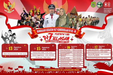 Rundown Kegiatan PHBN 